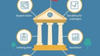 sacar o benefício do INSS