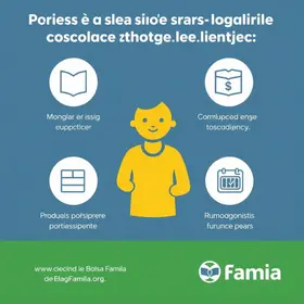 Bolsa Família