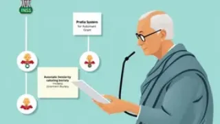 Previdência INSS concessão automática