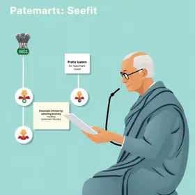 Previdência INSS concessão automática