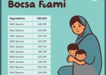 Bolsa Família de setembro