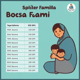 Bolsa Família de setembro